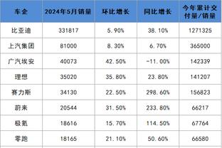 江南app下载二维码截图0